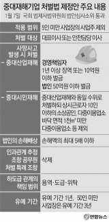 양경수 민주노총 위원장(가운데)이 7일 오전 서울 여의도 국회 앞에서 열린 긴급 기자회견에서 중대재해기업처벌법 법사위 법안심사소위 논의 규탄 및 온전한 법 제정을 촉구하고 있다. 연합뉴스