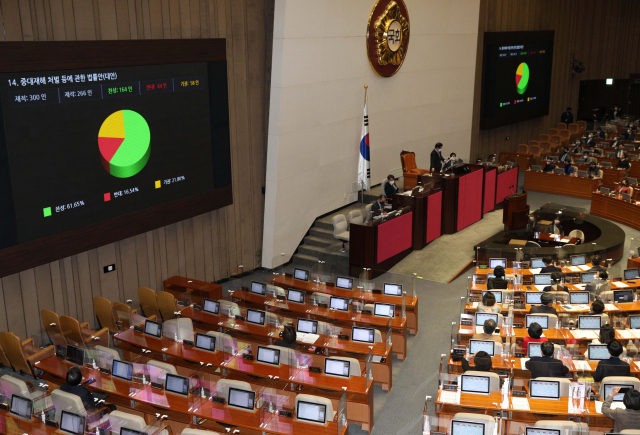 8일 오후 서울 여의도 국회에서 열린 본회의에서 중대재해 처벌 등에 관한 법률안(대안)이 가결되고 있다. 연합뉴스