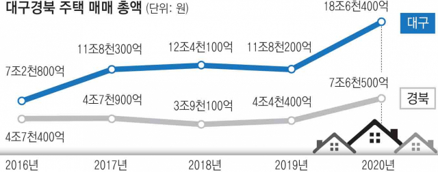 코스피가 11일 장 초반 3,200선을 돌파했다. 사진은 이날 하나은행 본점 딜링룸 모습. 연합뉴스