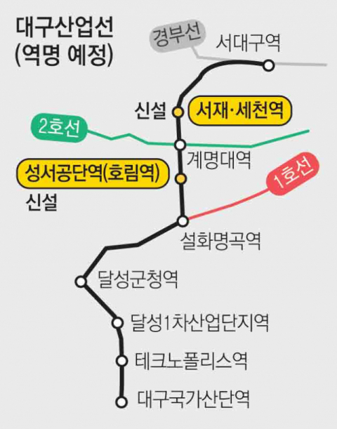 권영진 대구시장과 추경호 국민의힘 의원(대구 달성)이 11일 대구시청에서 대구산업선 역사 2개소 추가설치를 축하하면서 악수하고 있다. 대구시 제공