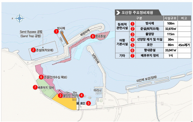 울진 오산항 개발 계획 평면도. 포항지방해양수산청 제공.