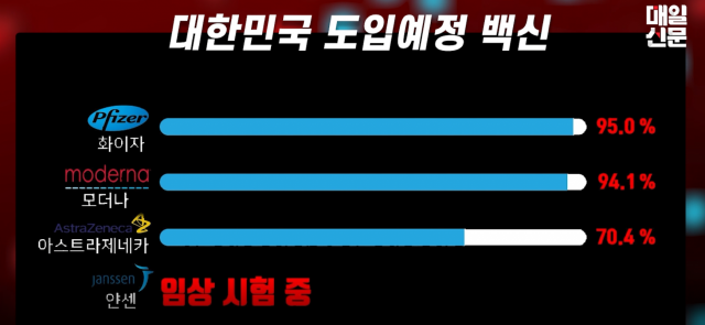 출처 매일신문유튜브