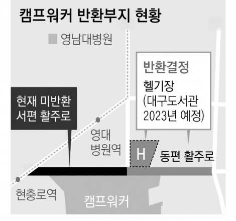 대구 남구 캠프워커 반환부지 현황. 매일신문 DB