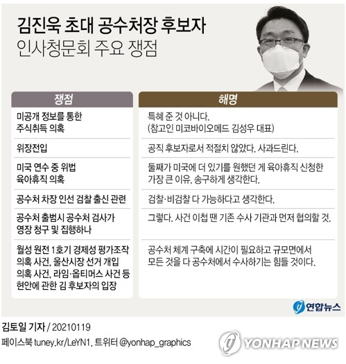 김진욱 초대 고위공직자범죄수사처(공수처) 처장 후보자가 19일 공수처 차장 인선과 관련해 검찰 출신도 고려하겠다는 뜻을 밝혔다. 김 후보자는 국민의힘 전주혜 의원의 위장전입 관련 질의에