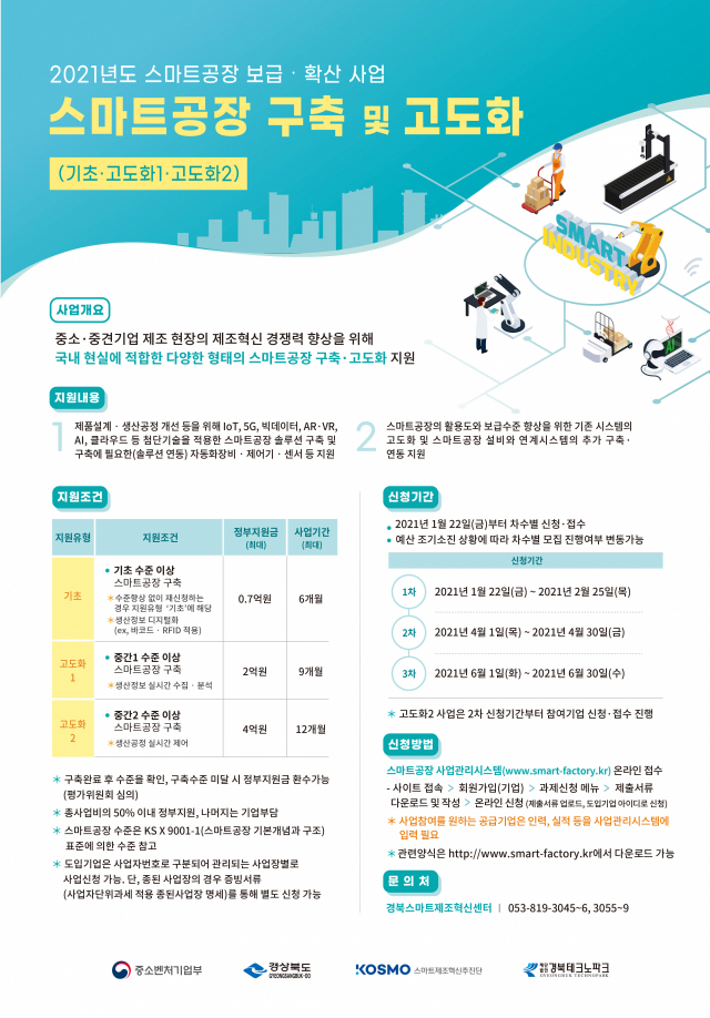 경북TP 스마트공장 구축 및 고도화 사업 포스터. 경북TP 제공