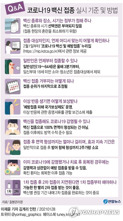 질병관리청을 비롯해 관계 부처가 참여한 