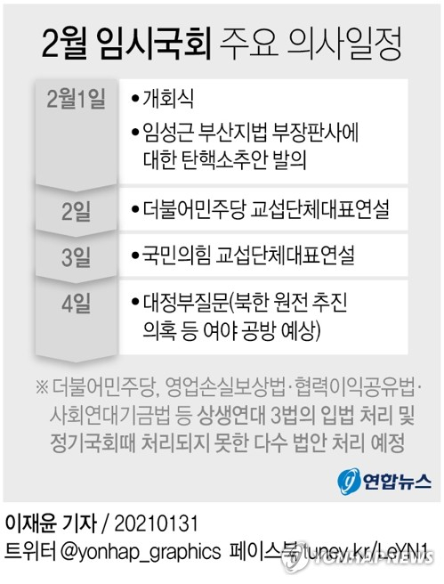 2월 임시국회가 내달 1일 개회식을 시작으로 의사일정에 들어간다. 연합뉴스 연합뉴스