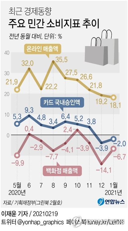 기획재정부가 19일 발간한 