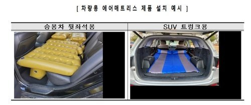 한국소비자원 제공