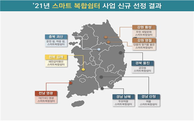 2021년 스마트복합쉼터 조성지. 국토교통부 제공.