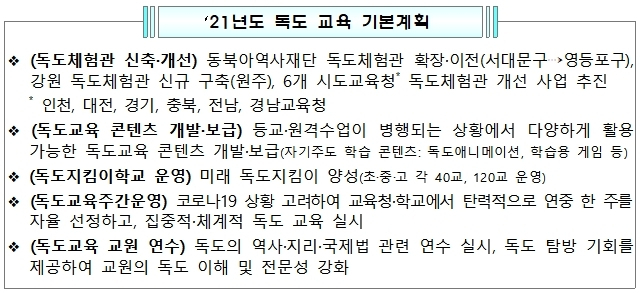 2021년 독도 교육 기본계획. 국무조정실 제공.