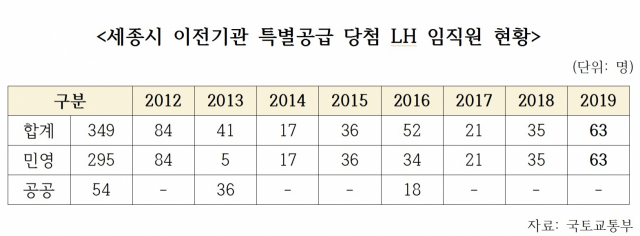 송언석 국회의원.