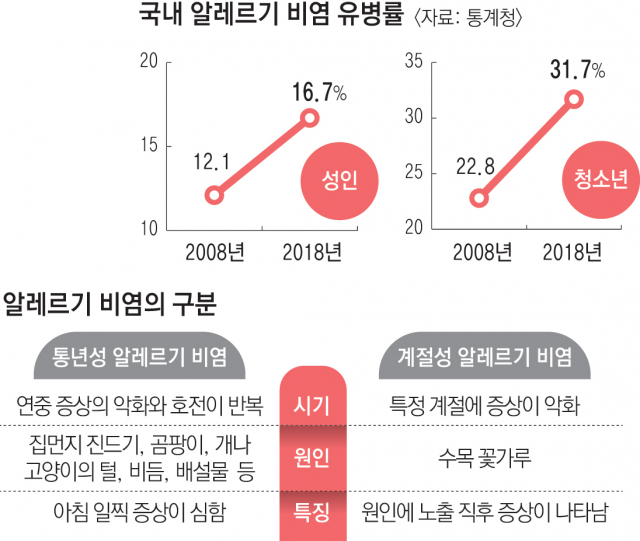 출처-클립아트코리아