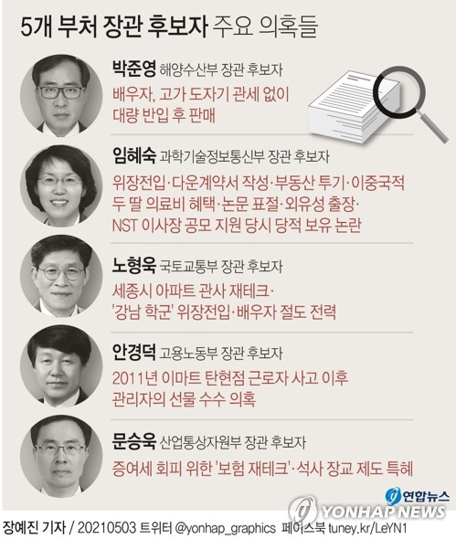 구자근 국민의힘 의원