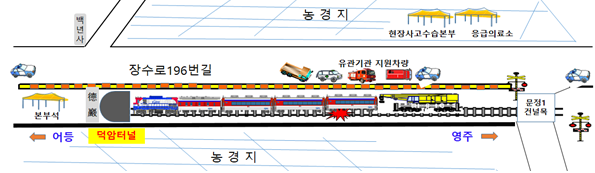 탈선사고 실제훈련 현장인 영주시 장수로 위치도. 국토부 제공.