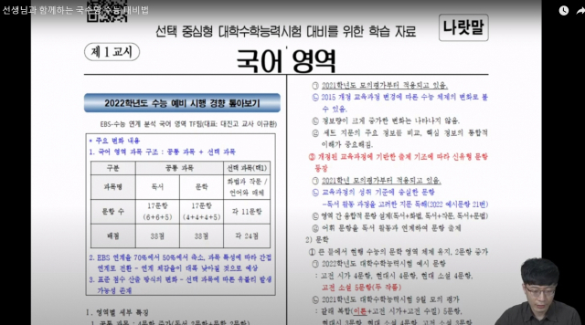 이규환 대진고 교사가 2022 수능 국어 영역 출제 경향 분석 및 학습 전략 강의를 하고 있다. 대구시교육청 제공