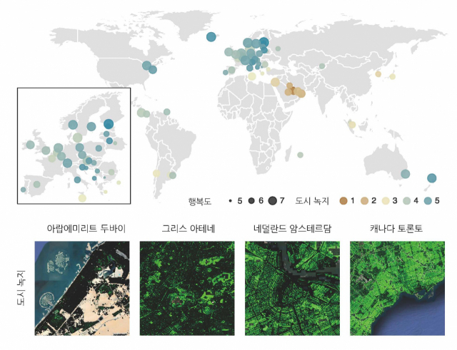 전 세계 60개국에 대해 도심의 녹지 비율(원 색깔)과 행복도 조사 결과(원 크기)를 비교하면 둘 사이의 상관관계가 포착된다. 왼쪽 아래는 박스는 유럽 국가에 대해 상세한 결과를 보여준다. 포스텍 제공