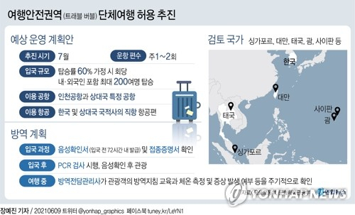 김부겸 국무총리(가운데)가 9일 오전 세종시 정부세종청사에서 열린 신종 코로나바이러스 감염증(코로나19) 대응 중앙재난안전대책본부 회의를 주재하며 발언하고 있다. 연합뉴스