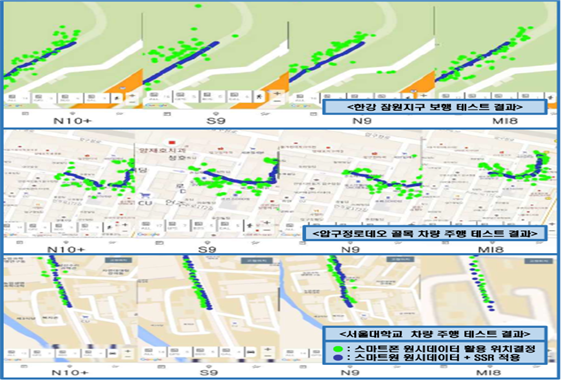 새로운 방식의 GNSS(세계 위성항법시스템) SSR(보정정보)로 확인한 위치 정보. 국토지리정보원 제공.