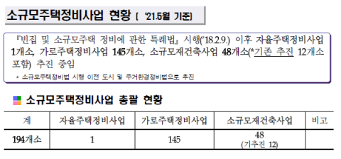 대구시 제공