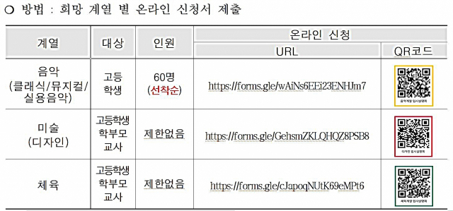 대구시교육청이 마련하는 