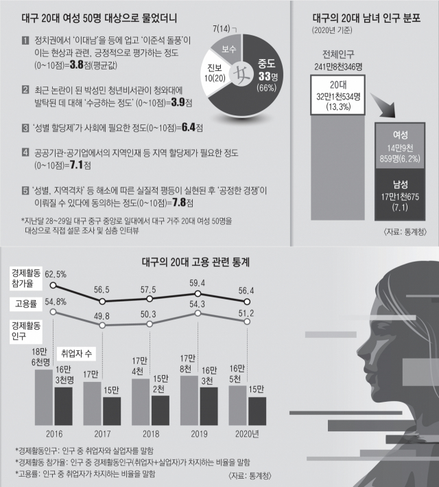 김사열 국가균형발전위원장. 매일신문DB