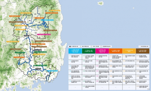 낙동 문화권 연계 협력사업 기본 구상