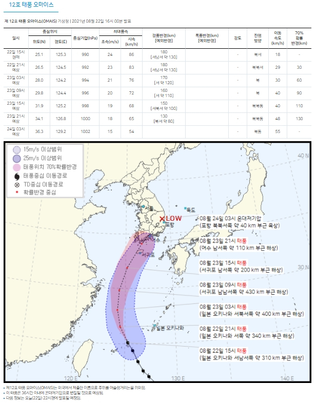 22일 오후 4시 발표 12호 태풍 오마이스 예상 경로도. 기상청