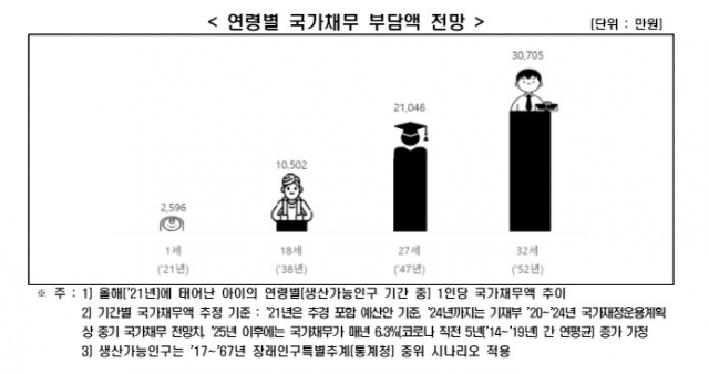 한국경제연구원 제공