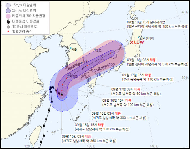 제14호 태풍 