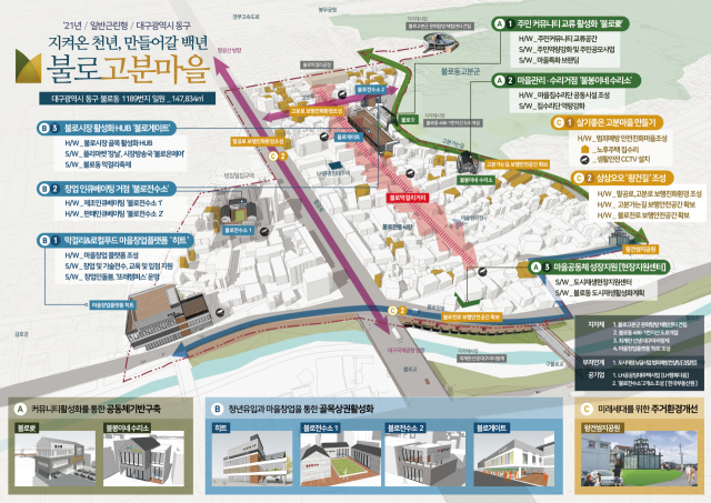 올해 2차 도시재생 뉴딜 사업지로 선정된 대구 불로고분마을. 대구 동구청 제공.