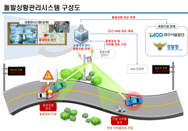 대구시 제공