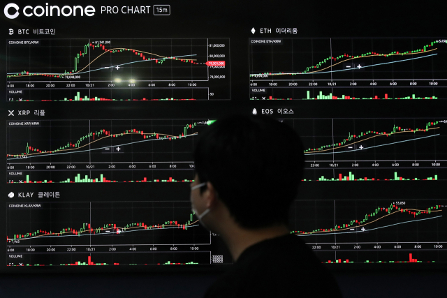 21일 오전 국내 가상화폐 시장에서 비트코인이 한때 8천만원을 넘어서면서 국내 역대 최고가에 근접했다. 이날 오전 8시 12분 현재 1비트코인은 7천986만8천원으로, 24시간 전보다 1.79% 올랐다. 사진은 이날 서울 용산구 코인원 고객센터 가상화폐 시세 현황판. 연합뉴스