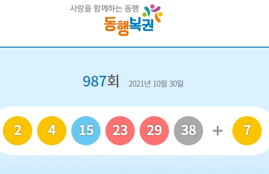 로또 987회 1등 당첨번호 2·4·15·23·29·38…