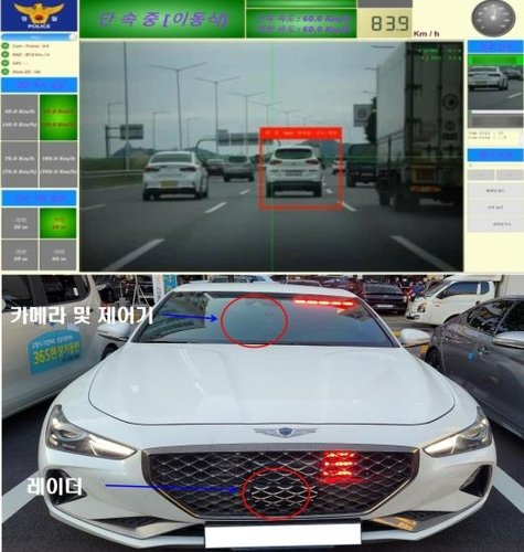 순찰차 탑재형 교통단속장비. 연합뉴스