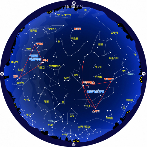 여름밤에 쉽게 찾을 수 있는 별자리. 매일신문 DB