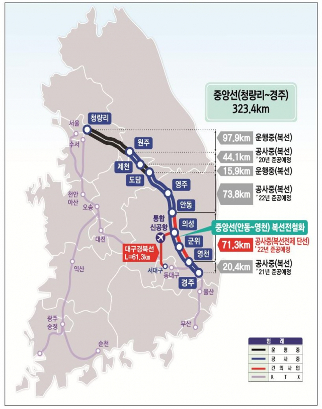 이만희(왼쪽) 의원이 노형욱 국토교통부 장관을 만나 중앙선 안동~영천 구간의 복선화를 논의하고 있다. 이만희 의원실 제공