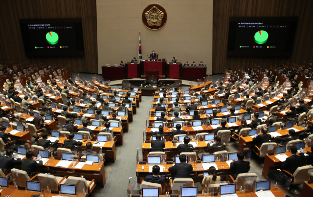 2일 오후 서울 여의도 국회에서 열린 제391회 정기국회 제12차 본회의에서 역내포괄적경제동반자협정(RCEP) 비준동의안이 가결 처리되고 있다. 연합뉴스