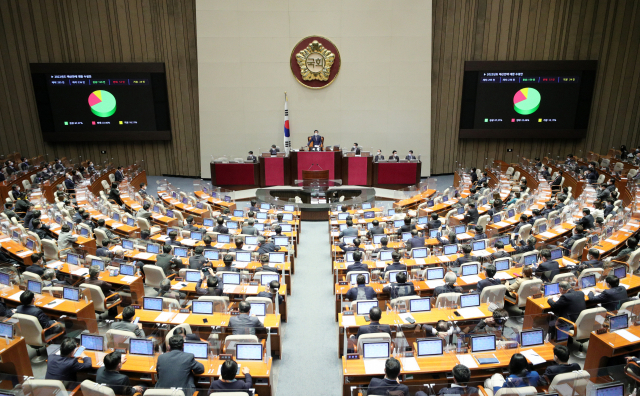 3일 오전 국회에서 열린 본회의에서 2022년도 예산안에 대한 수정안이 가결되고 있다. 연합뉴스