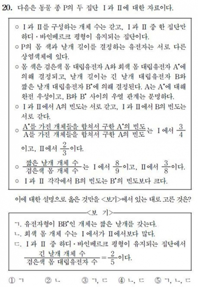 출제 오류 주장이 제기된 2022학년도 대학수학능력시험(수능) 생명과학Ⅱ 20번 문제. 매일신문