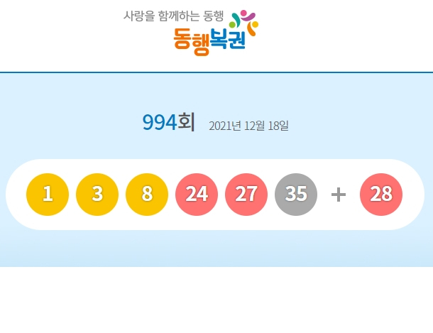 994회 로또 1등 당첨번호 1, 3, 8, 24, 27, 35 