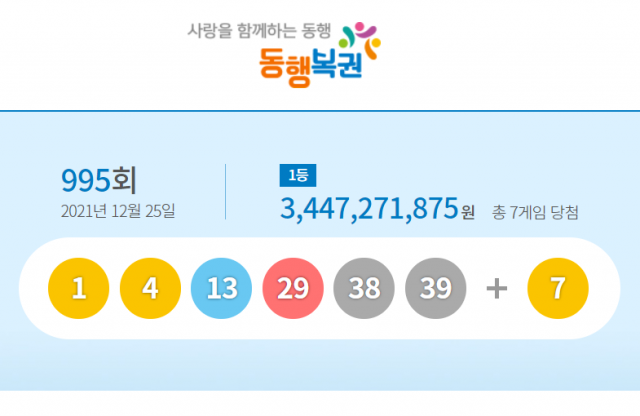 995회 로또 1등 당첨번호 1, 4, 13, 29, 38, 39 