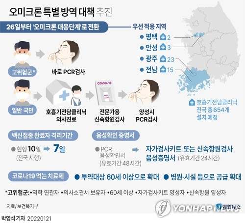 김부겸 국무총리가 21일 정부서울청사에서 열린 코로나19 대응 중앙재난안전대책본부 회의를 주재하며 발언하고 있다. 연합뉴스