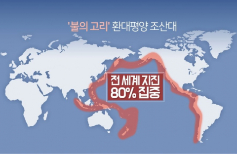 아시아 '불의 고리'도 움직여, 인니 파푸아섬 규모 5.5 지진 