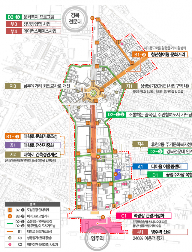 역세권도시재생뉴딜사업 현황도. 영주시 제공