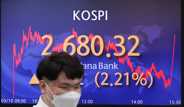 코스피가 10일 2% 넘게 상승 마감했다. 이날 코스피는 전 거래일보다 57.92포인트 오른 2,680.32에 거래를 마치며 4거래일 만에 반등했다. 지수는 전장보다 38.46포인트 오른 2,660.86에서 출발해 2% 안팎 강세 흐름을 이어갔다. 사진은 이날 오후 서울 중구 하나은행 본점 딜링룸. 연합뉴스