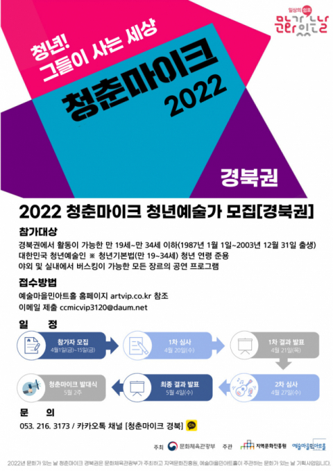 2022 청춘마이크 경북권역 청년예술가 모집 홍보 포스터. 예술마을 민아트홀 제공