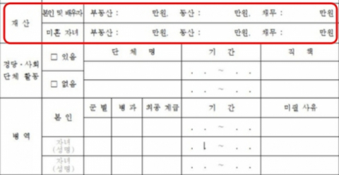 윤석열 대통령 당선인 대변인실에서 출입등록 기자들에게 요청한 신원진술서 일부.