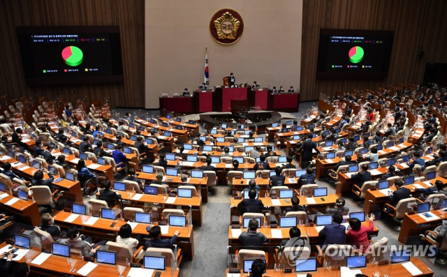 지난해 7월 국회 본회의에서 국가교육위원회 설치 및 운영에 관한 법률안이 찬성 165인, 반대 91인, 기권 5인으로 가결됐다. [연합뉴스 자료사진]