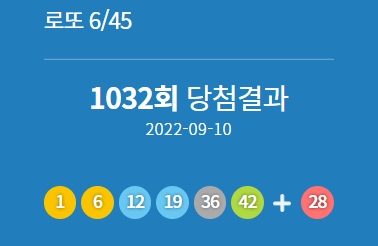 1032회 로또 1등 당첨번호 1, 6, 12, 19, 36, 42 